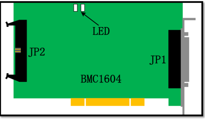 سوکت کارت کنترلر PCI دستگاه لیزر 