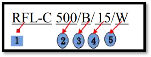 کد سورس لیزر 1500 وات ریکاس