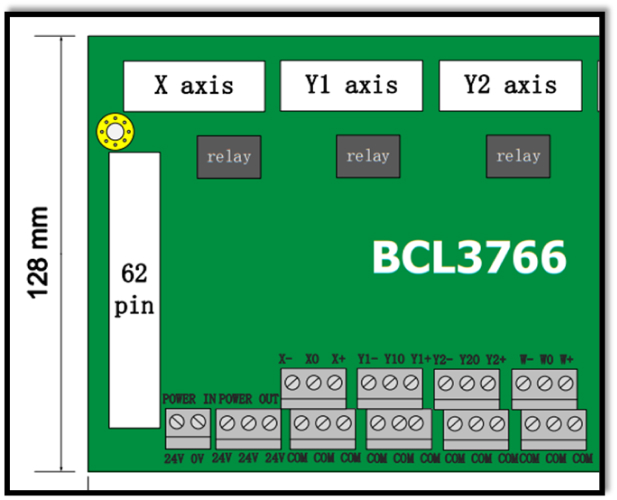 نمای دوم External IO Board