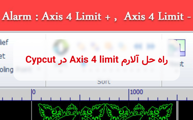 Axis 4 limit alarm