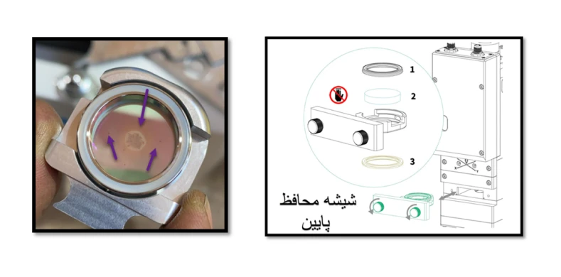 مراحل تمیز کردن با سوآپ قسمت دوم