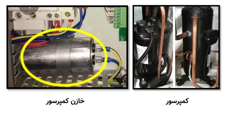 کمپرسور و خازن کمپرسور