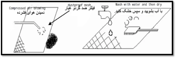 پاک کردن گرد و غبار از سطح چیلر