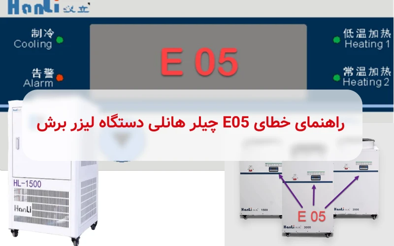 خطای E05 چیلر هانلی دستگاه لیزر