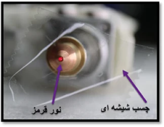 اتصال چسب شیشه‌ای