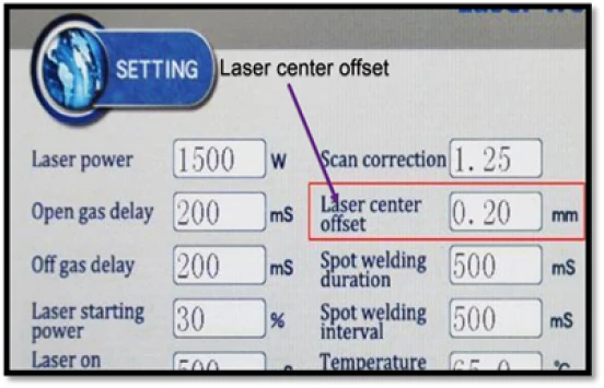 تنظیمات Laser center offset