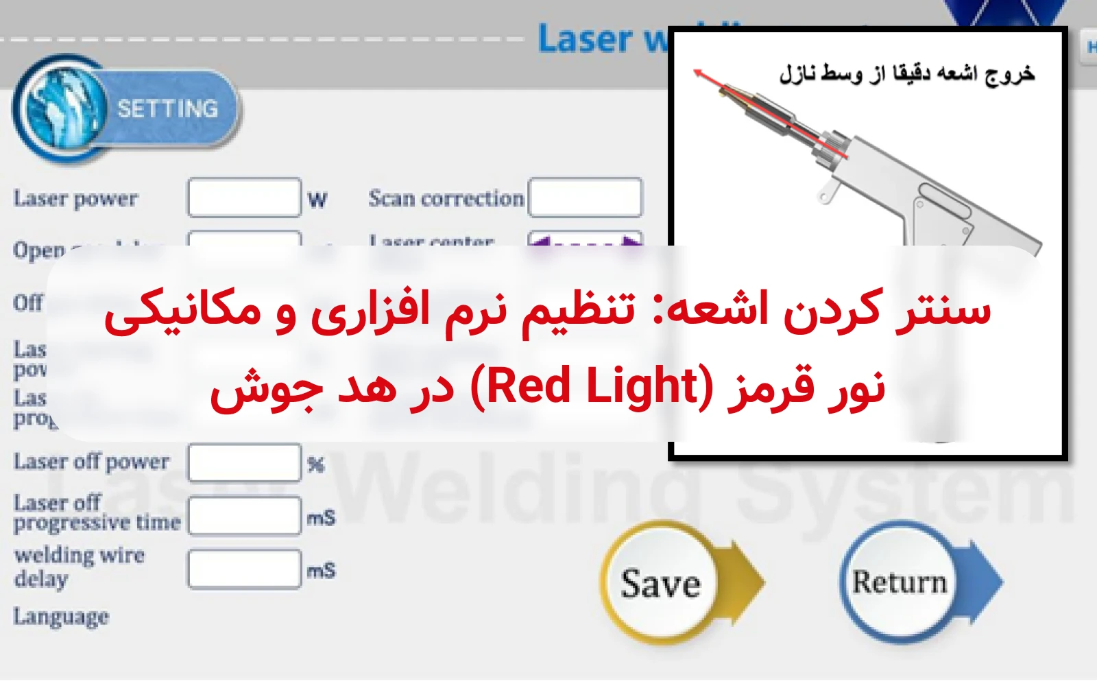 سنتر کردن اشعه در هد جوش لیزر