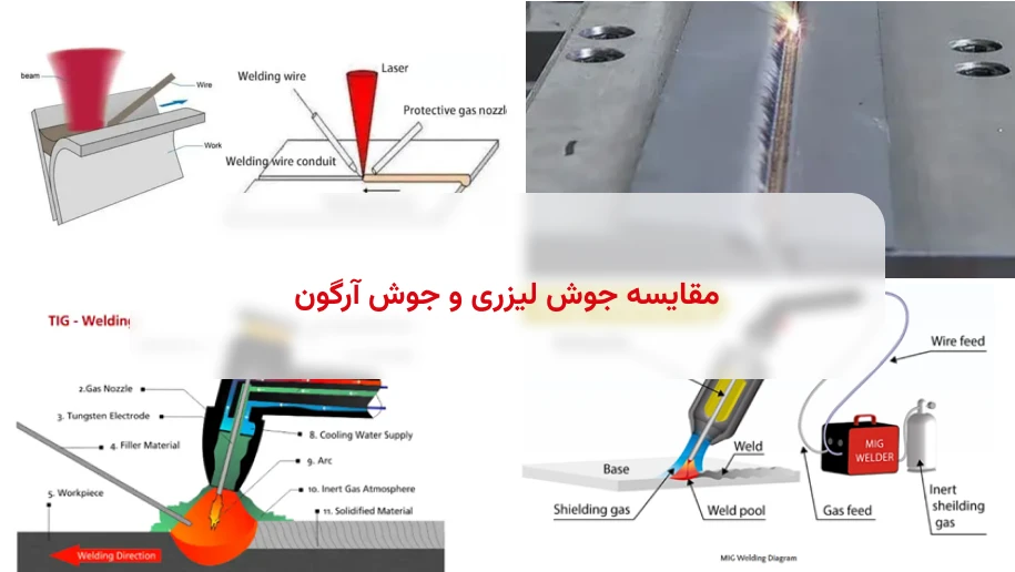 مقایسه جوش لیزری و جوش آرگون