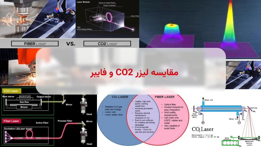 مقایسه لیزر CO2 و فایبر