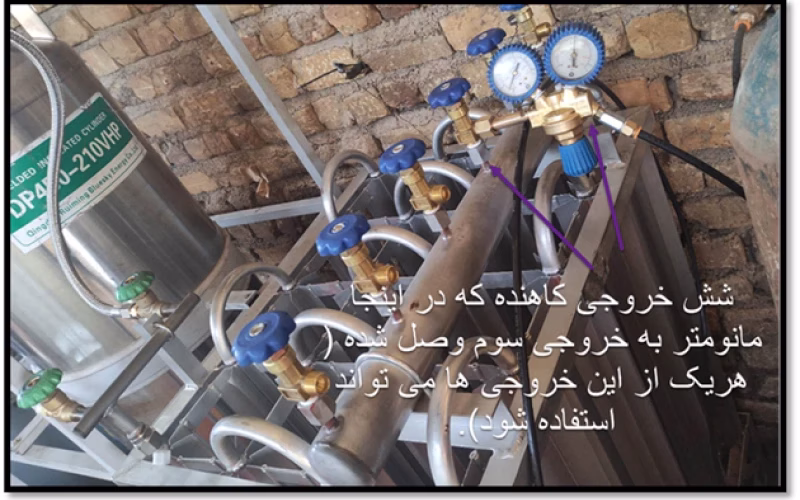 خروجی‌های کاهنده دوئر